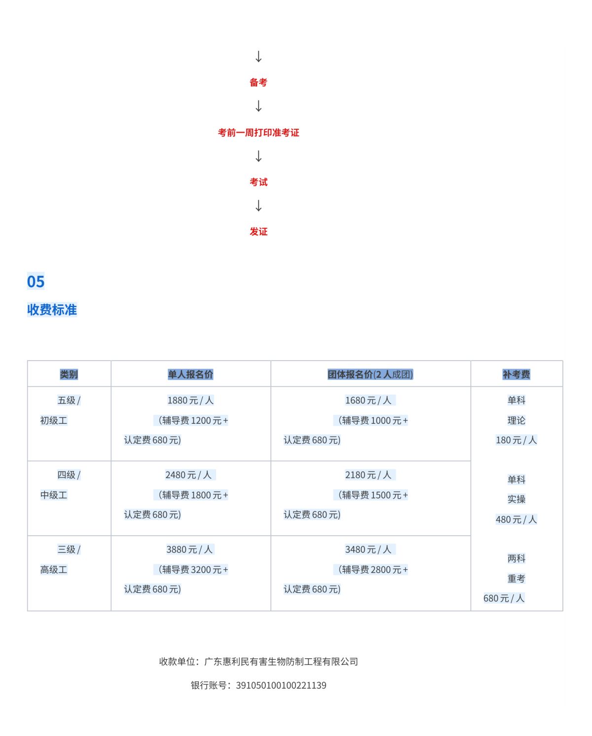 关于广州考点开展2026年8-10月职业技能等级认定的公告_05.png